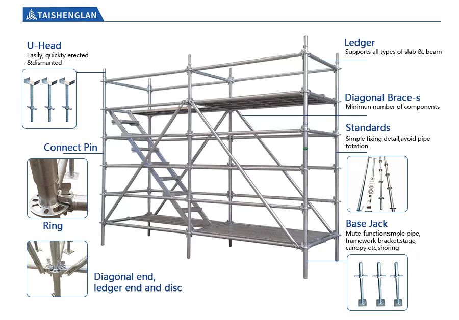 elevating-commercial-construction-in-brazil-how-tsl-ringlock-scaffolding-accelerates-urban-projects-3.jpg elevating-commercial-construction-in-brazil-how-tsl-ringlock-scaffolding-accelerates-urban-projects-3.jpg